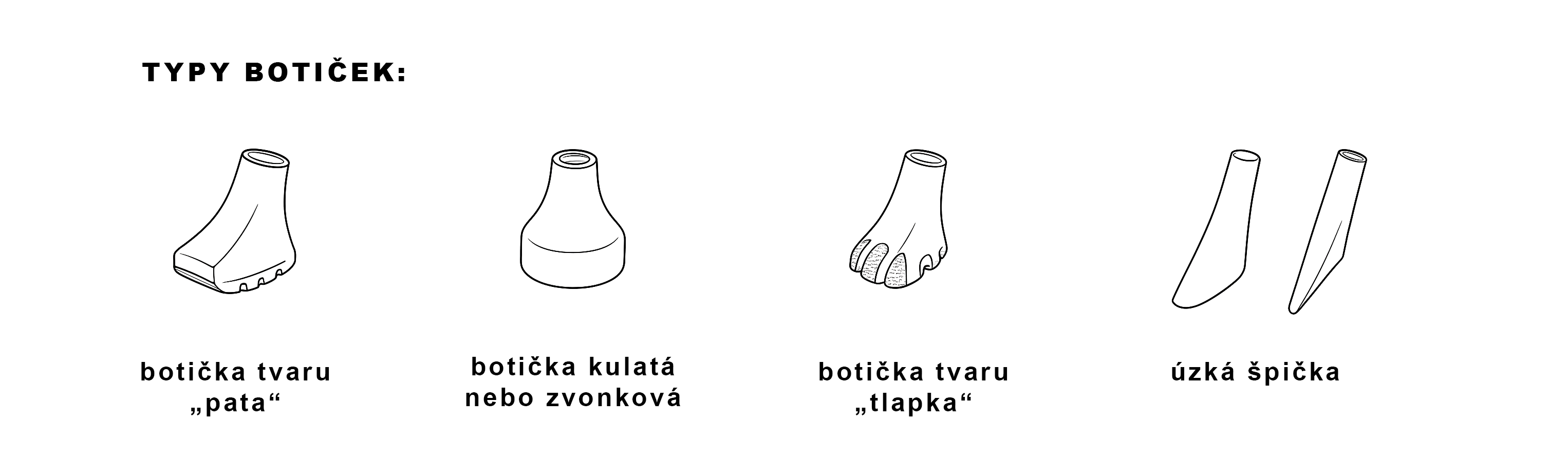 typy botiček